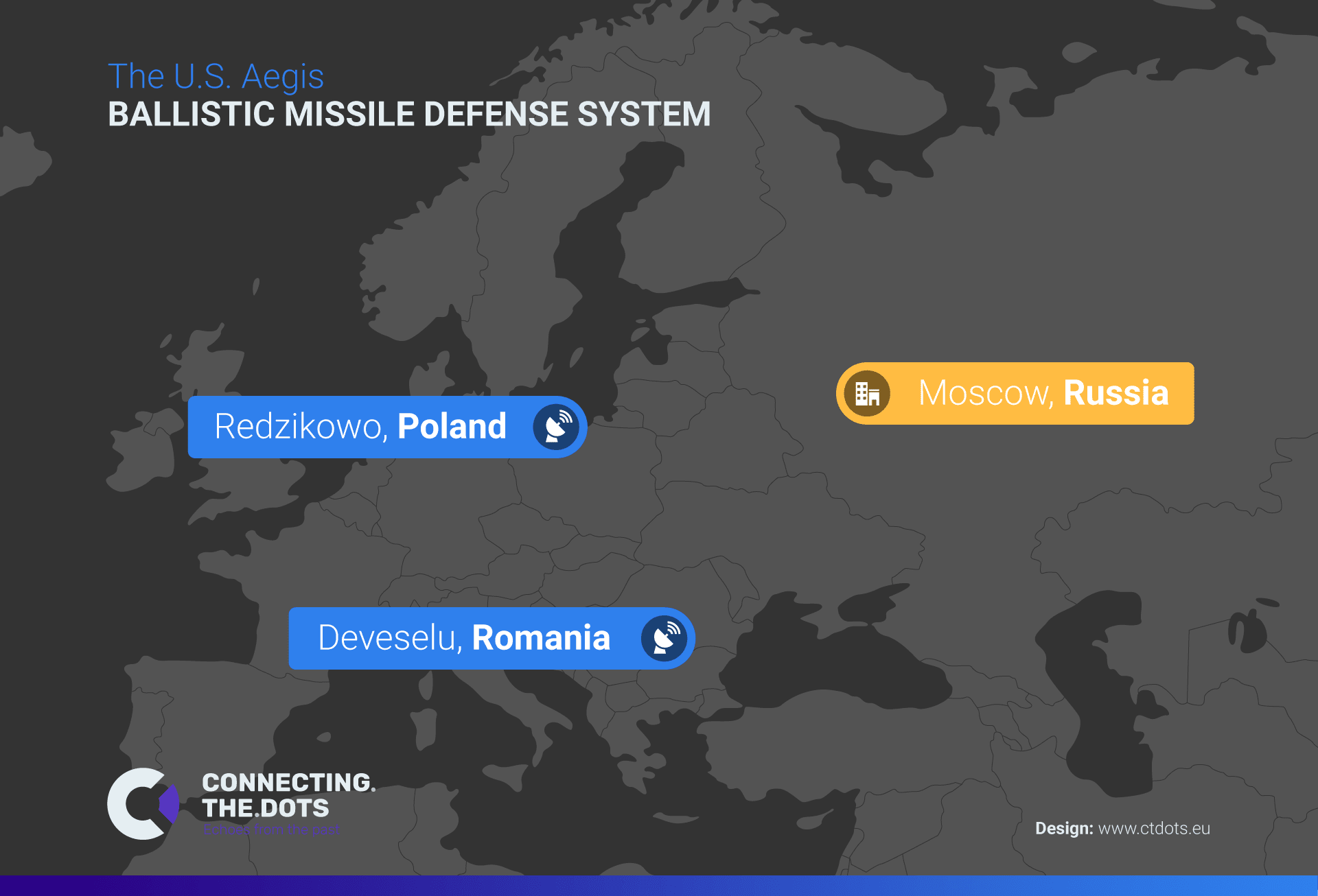 us aegis ballistic missile defense system